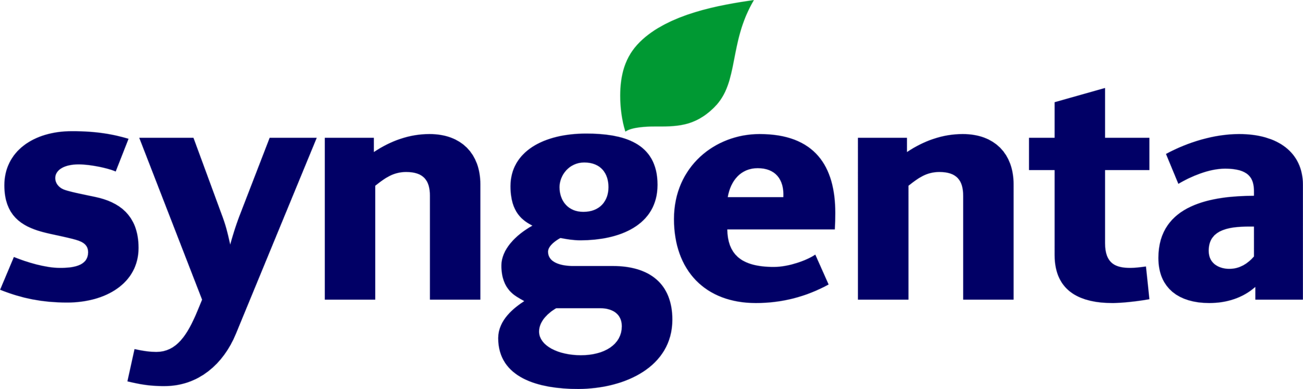 syngenta_0